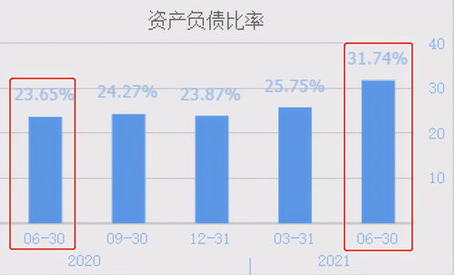 国内规模最大化合物半导体公司，两个季度业绩逆势突破
