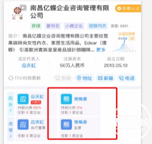 南昌女经销商的豪赌 美体内衣，从高投资到艰辛之路
